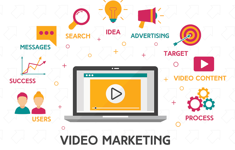 How to embed video in email for marketing success - Biteable