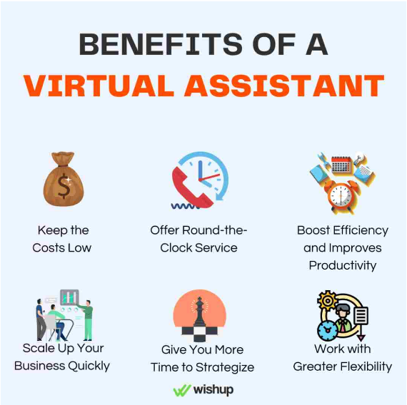 hiring-a-commercial-real-estate-virtual-assistant-a-guide