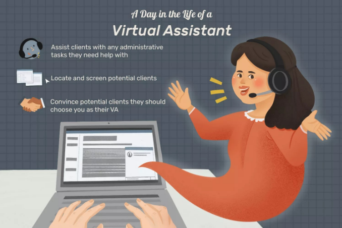 Save 8 hours a day with an Executive Virtual Assistant| Hire Now