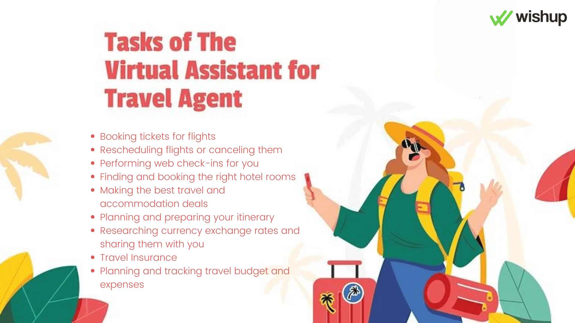 travel reservation assistant